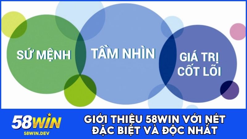 Giới thiệu 58WIN với nét đặc biệt và độc nhất