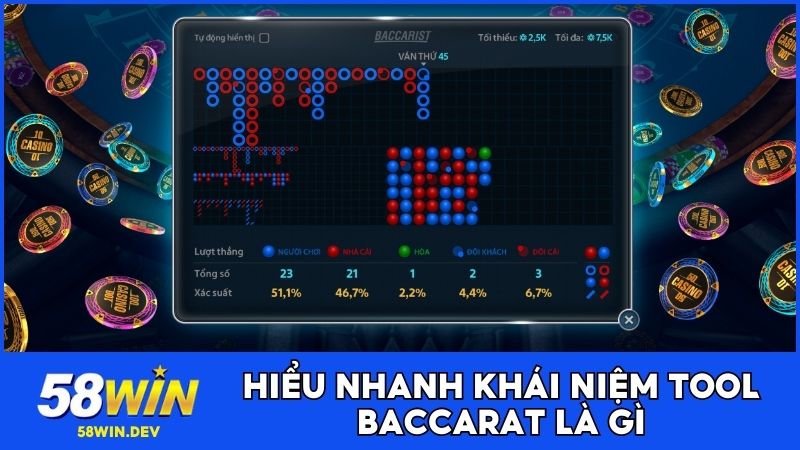 Hiểu nhanh khái niệm tool Baccarat là gì