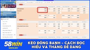 Kèo Đồng Banh - Cách Đọc Hiểu Và Chiến Thắng Dễ Dàng