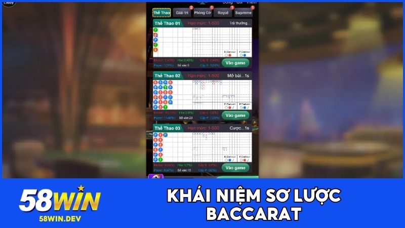 Khái niệm tổng quan về Baccarat là gì
